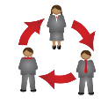 Director Changes and Shareholders